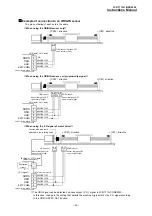 Preview for 29 page of Melec 2C-771v1 Instruction Manual