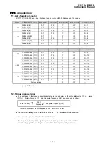 Preview for 31 page of Melec 2C-771v1 Instruction Manual