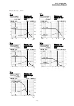 Preview for 35 page of Melec 2C-771v1 Instruction Manual