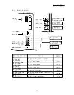 Предварительный просмотр 13 страницы Melec 5411a User Manual