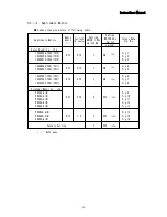 Preview for 36 page of Melec 5411a User Manual