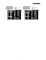 Preview for 39 page of Melec 5411a User Manual