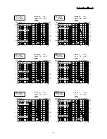 Preview for 40 page of Melec 5411a User Manual