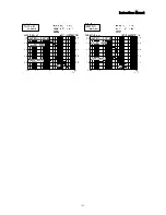 Preview for 41 page of Melec 5411a User Manual