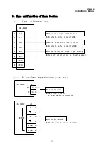 Preview for 11 page of Melec ADB-2640U Instruction Manual