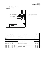 Предварительный просмотр 13 страницы Melec ADB-2640U Instruction Manual