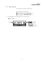 Preview for 19 page of Melec ADB-2640U Instruction Manual