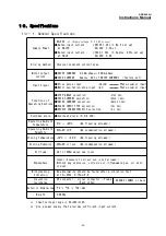 Предварительный просмотр 28 страницы Melec ADB-2640U Instruction Manual