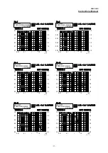 Preview for 37 page of Melec ADB-2640U Instruction Manual