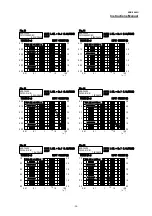 Предварительный просмотр 38 страницы Melec ADB-2640U Instruction Manual