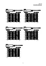 Preview for 39 page of Melec ADB-2640U Instruction Manual