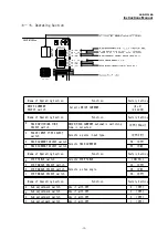 Предварительный просмотр 13 страницы Melec ADB-2F30BA Instruction Manual