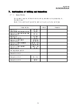 Предварительный просмотр 25 страницы Melec ADB-2F30BA Instruction Manual