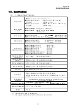 Предварительный просмотр 29 страницы Melec ADB-2F30BA Instruction Manual