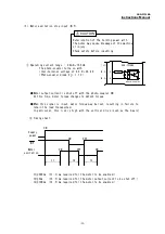 Предварительный просмотр 32 страницы Melec ADB-2F30BA Instruction Manual