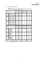 Предварительный просмотр 36 страницы Melec ADB-2F30BA Instruction Manual