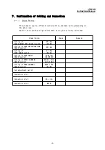 Предварительный просмотр 25 страницы Melec ADB-2F40B Instruction Manual