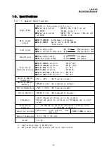 Предварительный просмотр 29 страницы Melec ADB-2F40B Instruction Manual