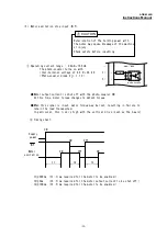 Предварительный просмотр 32 страницы Melec ADB-2F40B Instruction Manual
