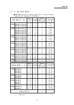 Preview for 36 page of Melec ADB-2F40B Instruction Manual