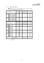 Preview for 36 page of Melec ADB-2F45U Instruction Manual