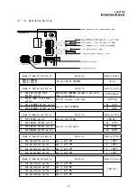 Preview for 13 page of Melec ADB-2F50B Instruction Manual