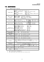 Предварительный просмотр 29 страницы Melec ADB-2F50B Instruction Manual