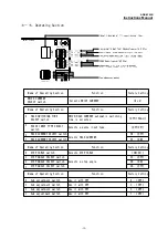 Preview for 13 page of Melec ADB-2F60B Instruction Manual