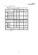 Предварительный просмотр 36 страницы Melec ADB-2F60B Instruction Manual