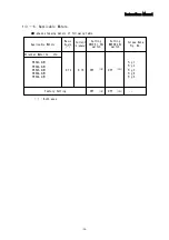 Предварительный просмотр 36 страницы Melec ADB-5331A User Manual