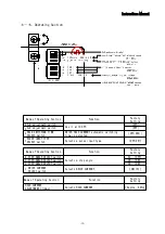 Предварительный просмотр 13 страницы Melec ADB-5F30A Instruction Manual