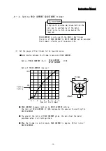 Предварительный просмотр 15 страницы Melec ADB-5F30A Instruction Manual