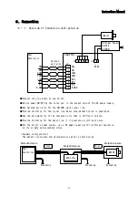 Предварительный просмотр 21 страницы Melec ADB-5F30A Instruction Manual