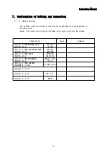 Предварительный просмотр 25 страницы Melec ADB-5F30A Instruction Manual