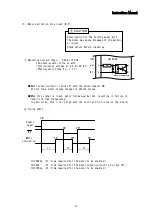 Предварительный просмотр 32 страницы Melec ADB-5F30A Instruction Manual