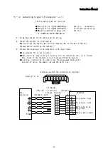 Preview for 22 page of Melec ADB-5F40 Instruction Manual