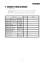 Preview for 25 page of Melec ADB-5F40 Instruction Manual