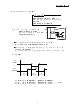 Preview for 32 page of Melec ADB-5F40 Instruction Manual