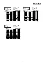 Preview for 38 page of Melec ADB-5F40 Instruction Manual