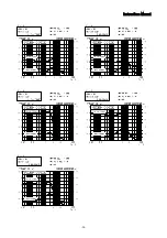 Preview for 39 page of Melec ADB-5F40 Instruction Manual