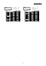 Предварительный просмотр 40 страницы Melec ADB-5F40 Instruction Manual