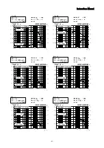 Preview for 41 page of Melec ADB-5F40 Instruction Manual