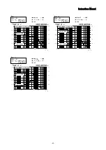 Предварительный просмотр 42 страницы Melec ADB-5F40 Instruction Manual