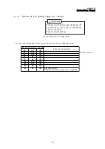 Preview for 15 page of Melec ADB-5F41EL Instruction Manual