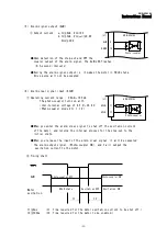 Предварительный просмотр 32 страницы Melec ADB-5F41EL Instruction Manual