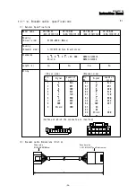 Предварительный просмотр 46 страницы Melec ADB-5F41EL Instruction Manual