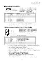 Предварительный просмотр 16 страницы Melec AL-II Series Instruction Manual