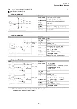 Предварительный просмотр 19 страницы Melec AL-II Series Instruction Manual