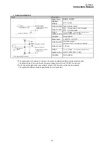 Предварительный просмотр 20 страницы Melec AL-II Series Instruction Manual
