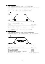 Предварительный просмотр 24 страницы Melec C-875 Instruction Manual